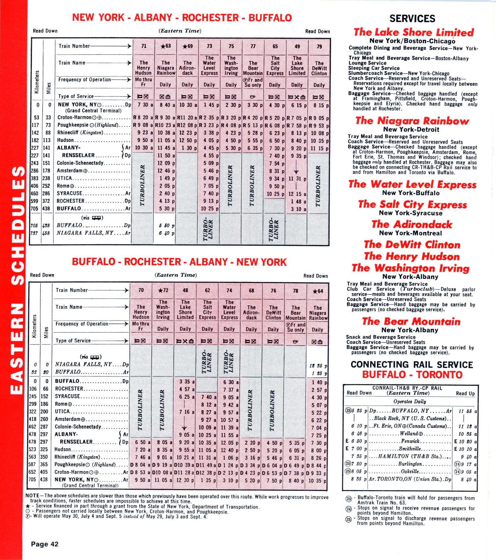 The Museum of Railway Timetables