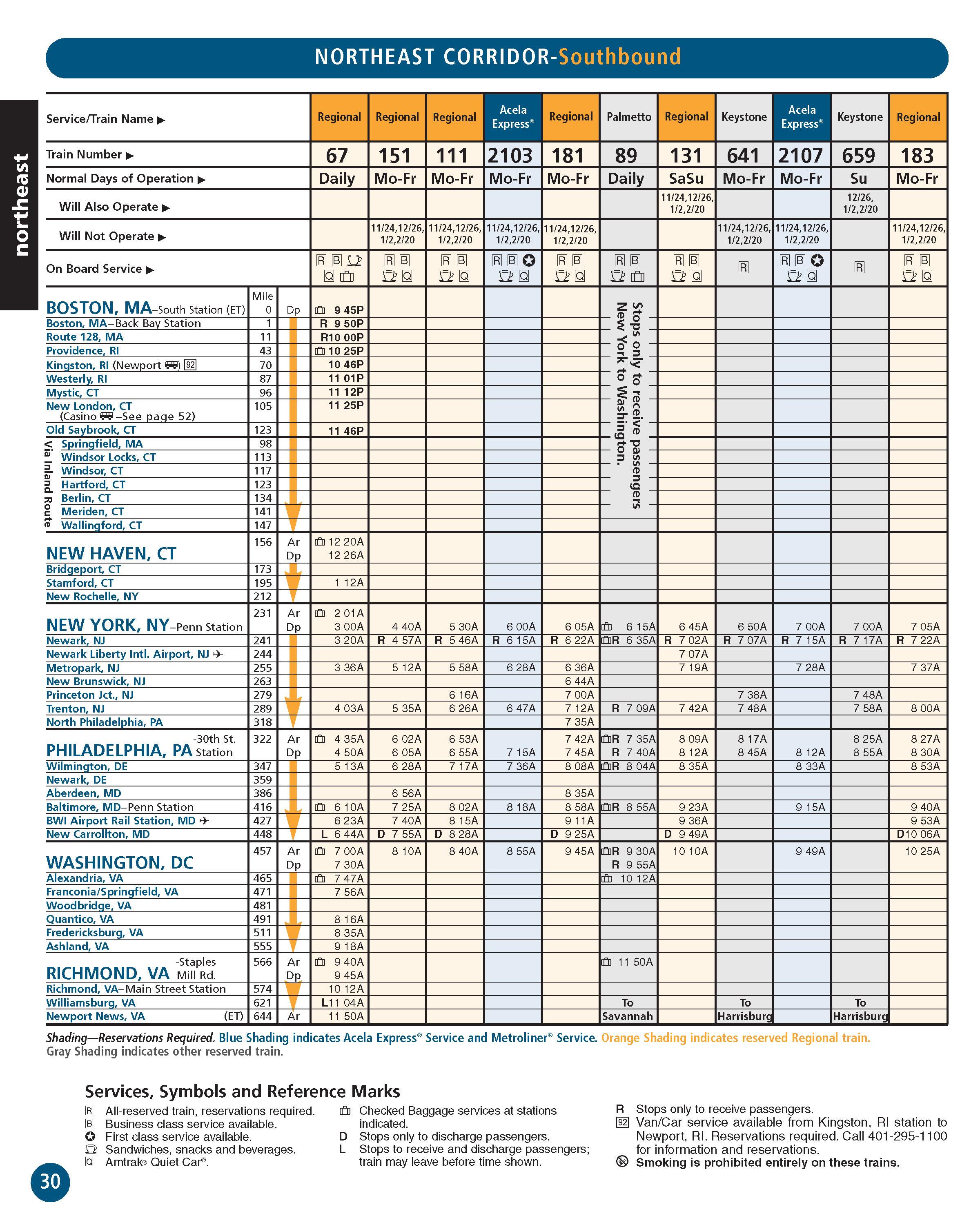 The Museum of Railway Timetables